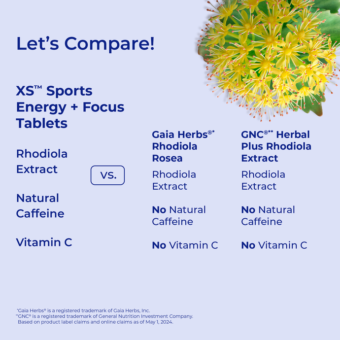 XS™ Energy + Focus Dietary Supplement - 60 Tablets