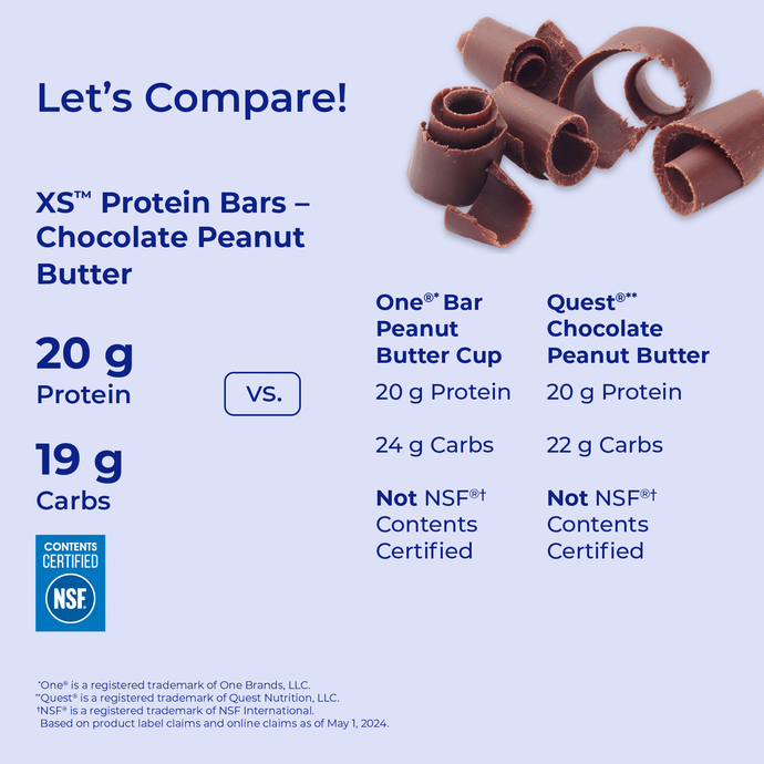XS™ Sports Protein Bars – Chocolate Berry 12 bar pack