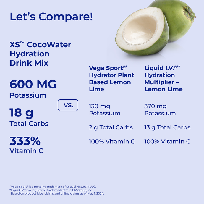 XS™ CocoWater Hydration Drink Mix – Strawberry/Watermelon