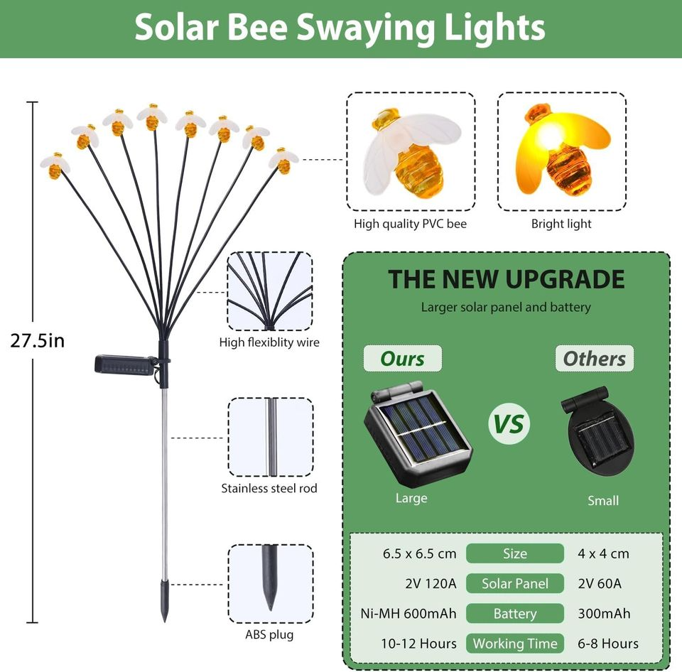 Solar Garden Lights for Outside Swaying Solar Outdoor Lights,Yard Patio(4 Pack),Unique Garden Gifts