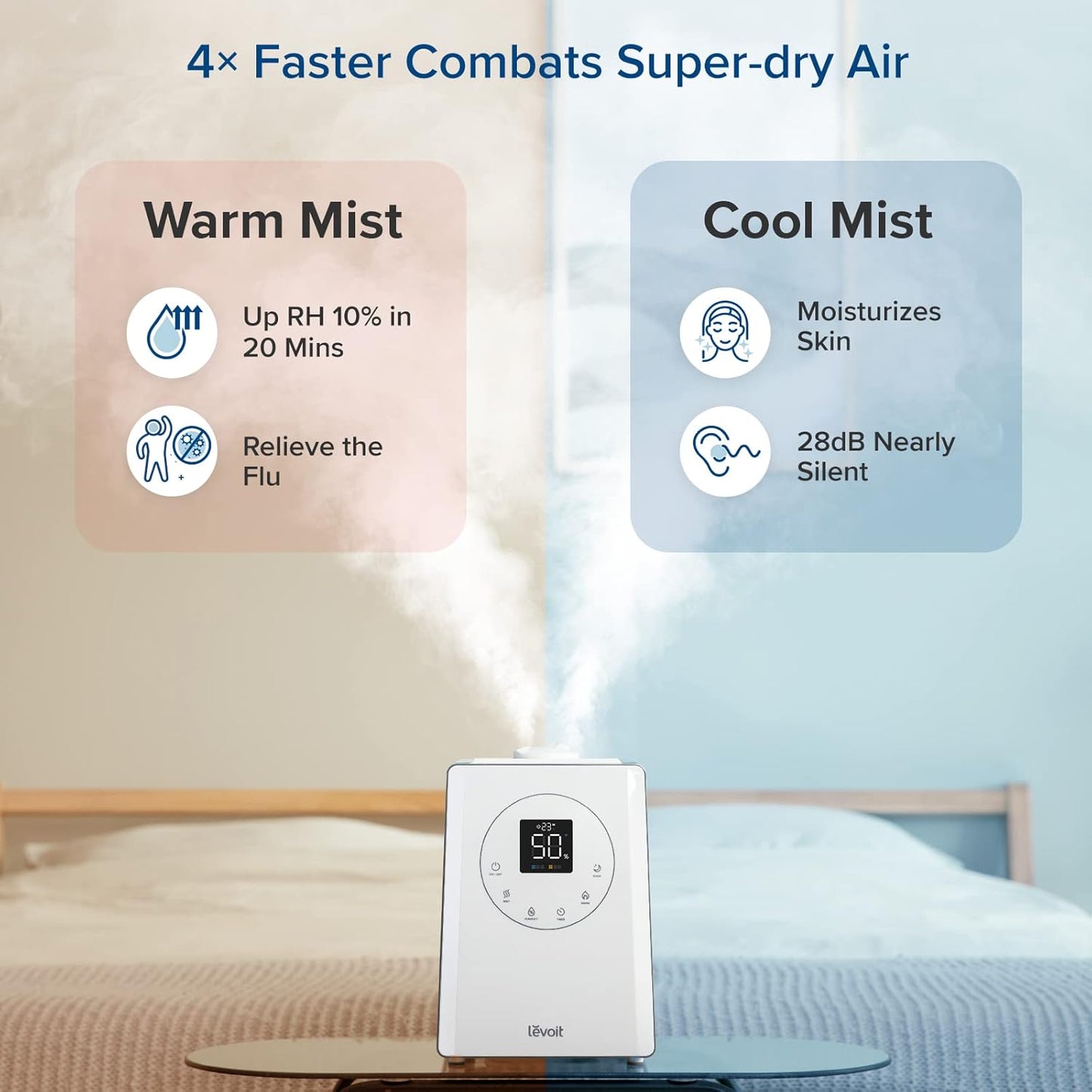 LEVOIT LV600S Smart Warm and Cool Mist Humidifiers for Home Bedroom Large Room, (6L) 753ft² Coverage, Quickly & Evenly Humidify Whole House, Easy Top Fill, App & Voice Control - Quiet Sleep Mode