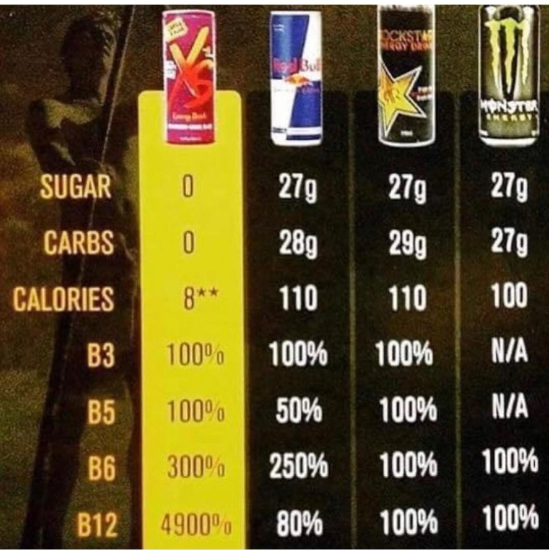 XS™ Energy Drink 12 oz – Variety Case