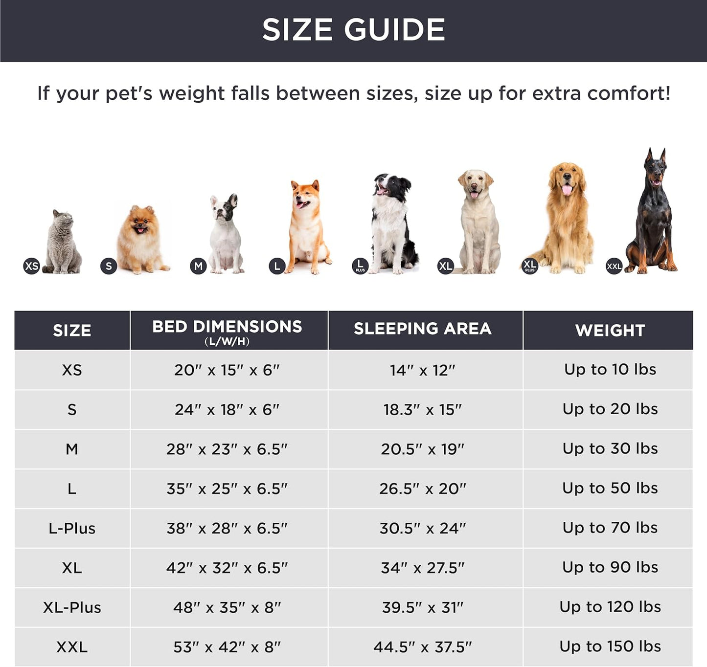 Bedsure Orthopedic Dog Bed for Extra Large Dogs - XL Plus Waterproof Dog Sofa Beds, Supportive Foam Pet Couch Bed with Removable Washable Cover, Waterproof Lining and Nonskid Bottom, Dark Green