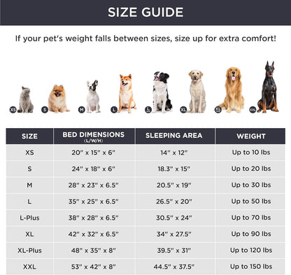 Bedsure Orthopedic Dog Bed for Extra Large Dogs - XL Plus Waterproof Dog Sofa Beds, Supportive Foam Pet Couch Bed with Removable Washable Cover, Waterproof Lining and Nonskid Bottom, Dark Green